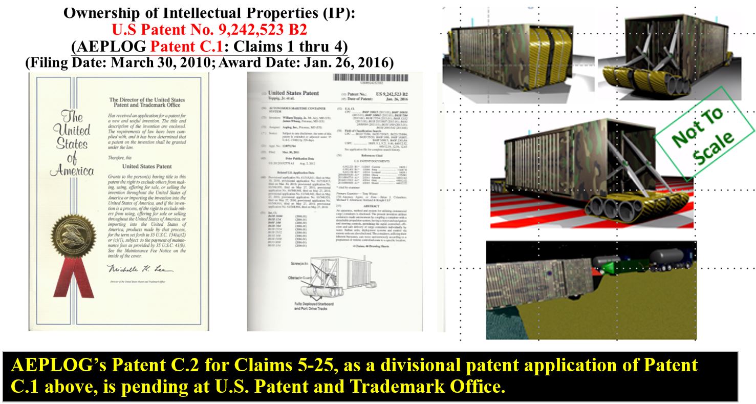 Patents Awarded and/or Pending 3